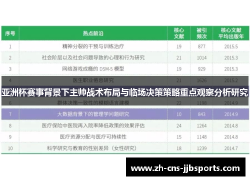 亚洲杯赛事背景下主帅战术布局与临场决策策略重点观察分析研究 亚洲杯赛事背景下主帅战术布局与临场决策策略重点观察分析研究