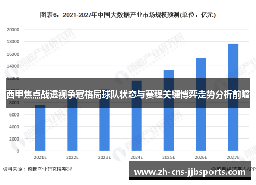西甲焦点战透视争冠格局球队状态与赛程关键博弈走势分析前瞻